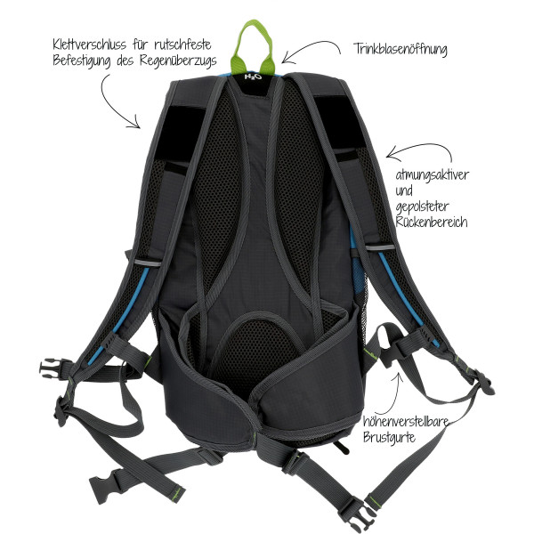 Fahrrad Rucksack FISCHER blau 15L mit Helmnetz Regencover & Trinksystemhalterung